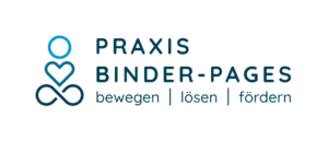Praxis Binder-Pages